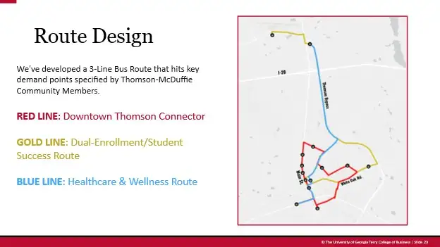 Transportation study graphic